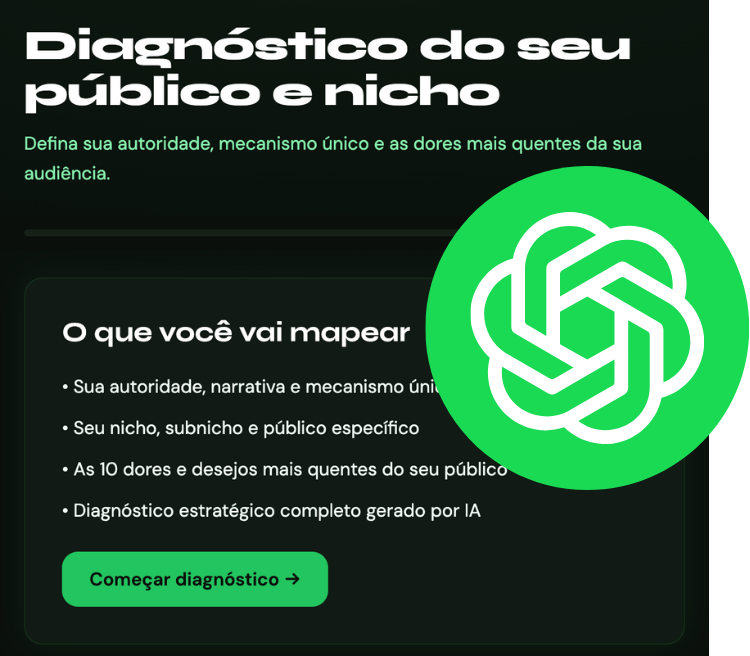 Agente de IA
