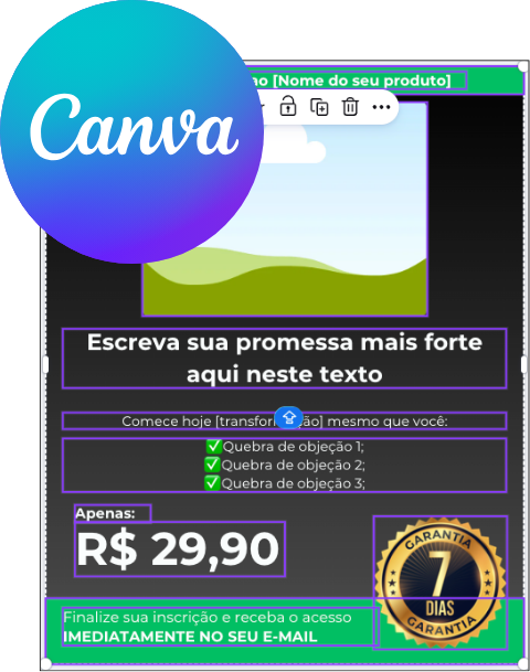 Templates do Canva